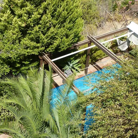 Casa Rural Mijas- Fuengirola Mijas